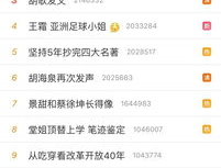 三线吃瓜娱乐圈微博,娱乐圈三线明星的瓜田奇遇记
